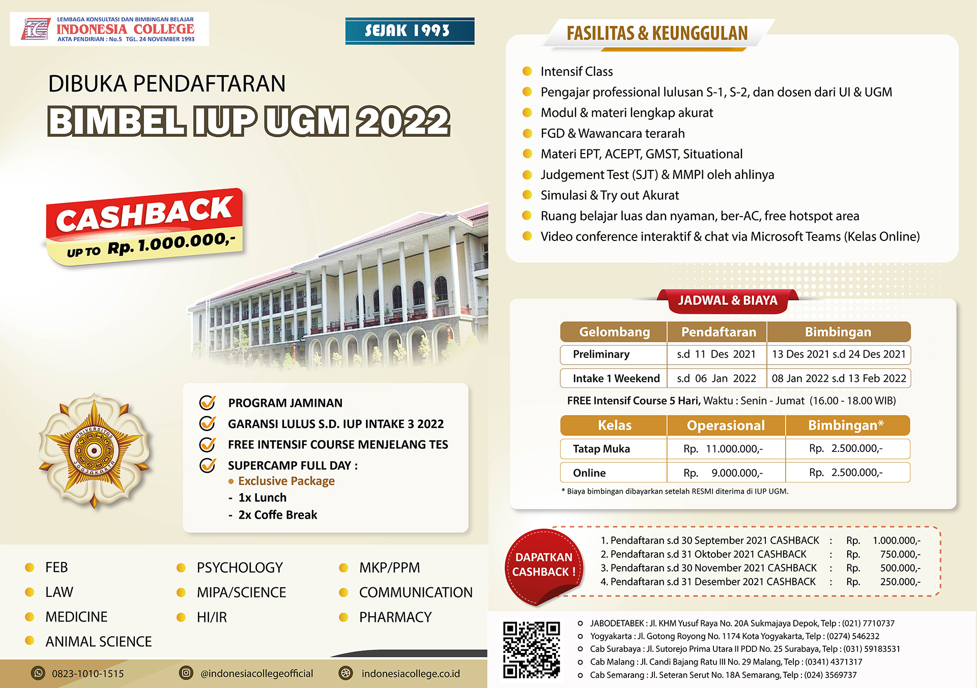 Bimbel IUP UGM 2022