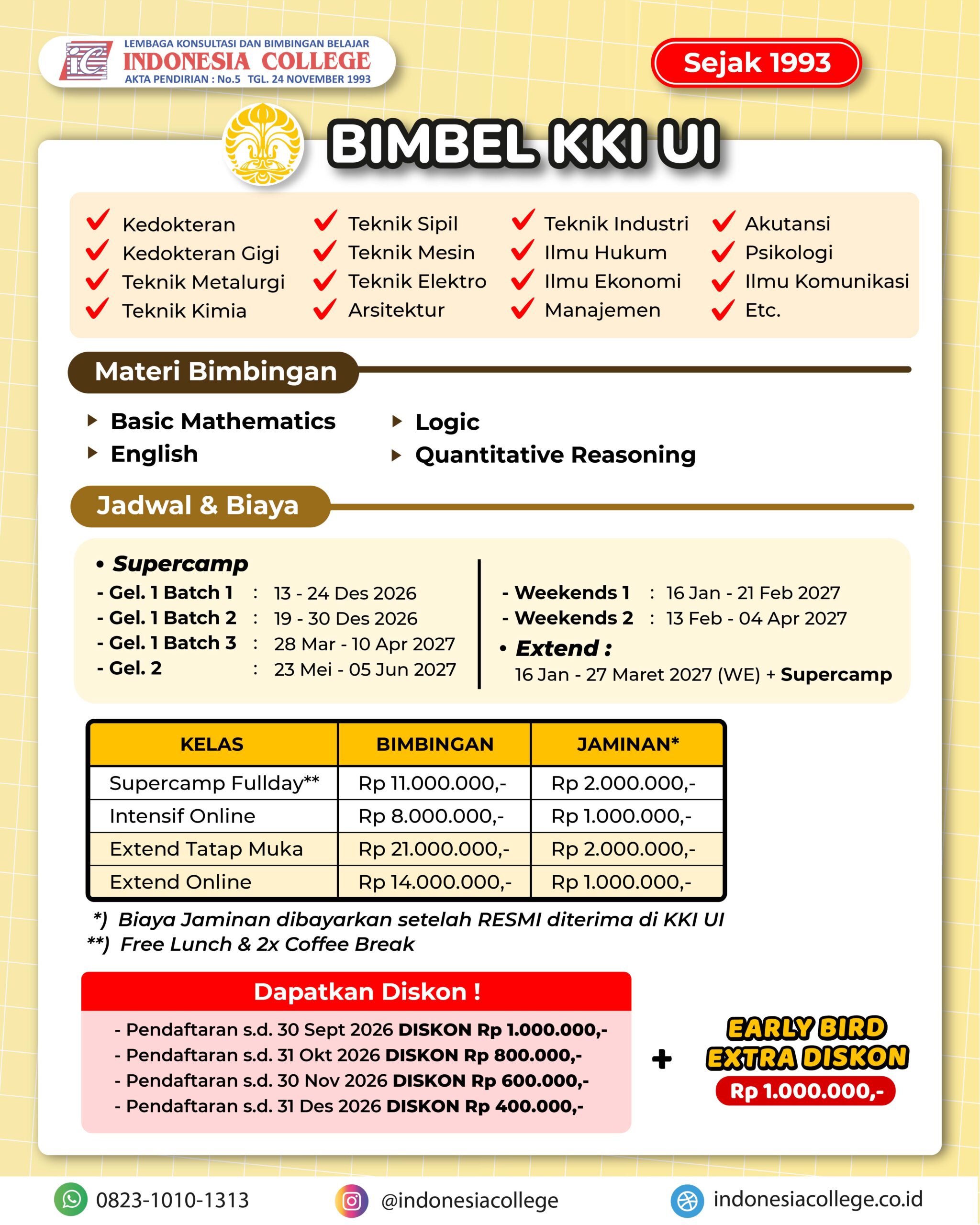 Bimbel SIMAK UI Kedokteran Indonesia College untuk persiapan masuk FK UI latihan soal try out dan evaluasi skor