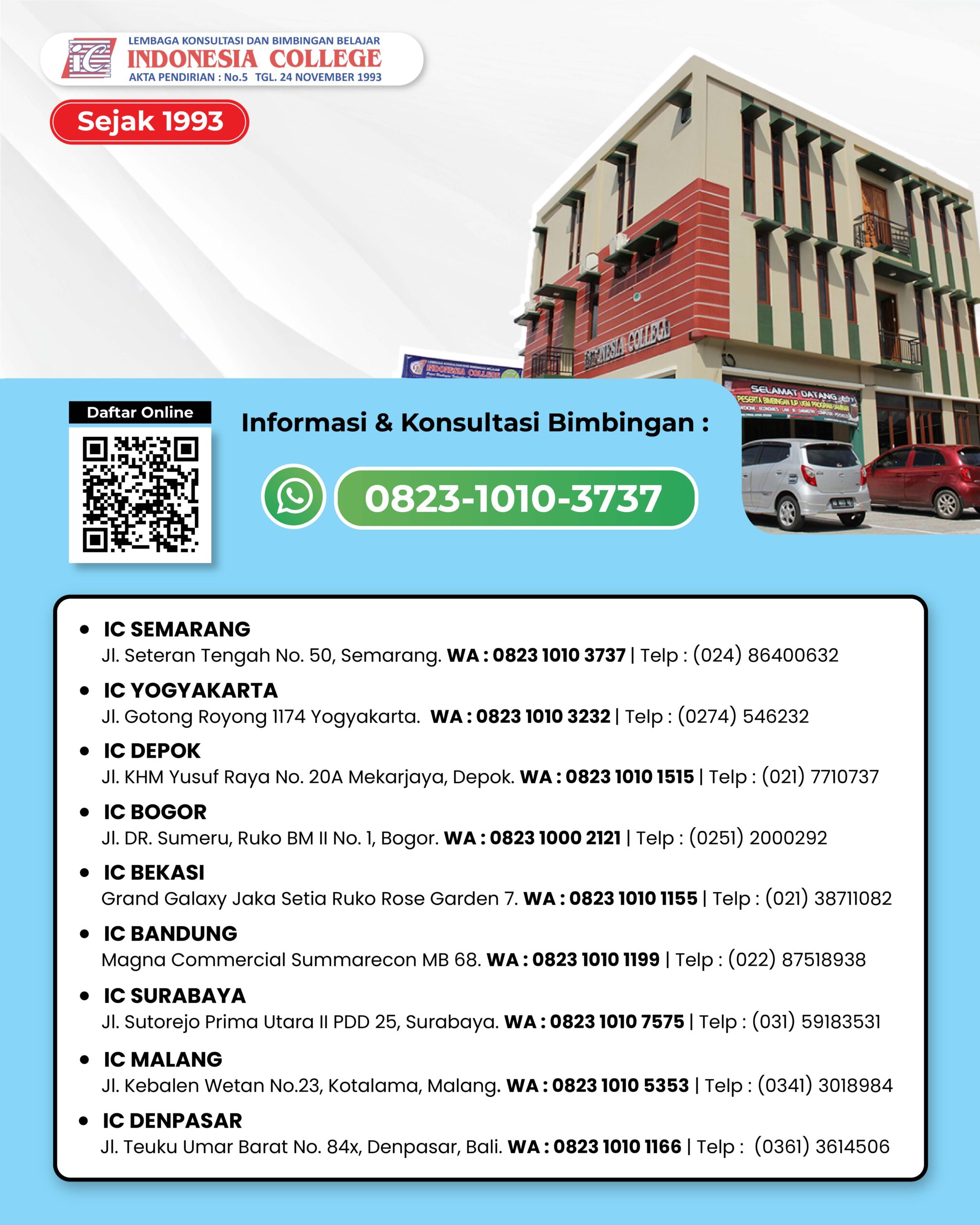 Bimbel Kedinasan Terbaik No. 1 di Indonesia by Indonesia College